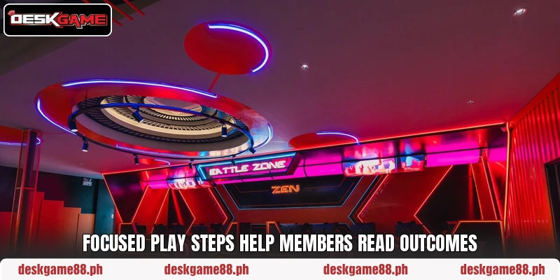 Focused play steps help members read outcomes