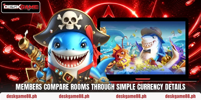 Members compare rooms through simple currency details Members compare rooms through simple currency details