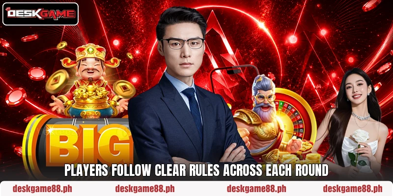 Players follow clear rules across each round