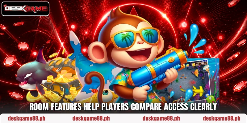 Room features help players compare access clearly