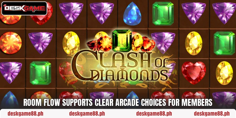 Room flow supports clear arcade choices for members